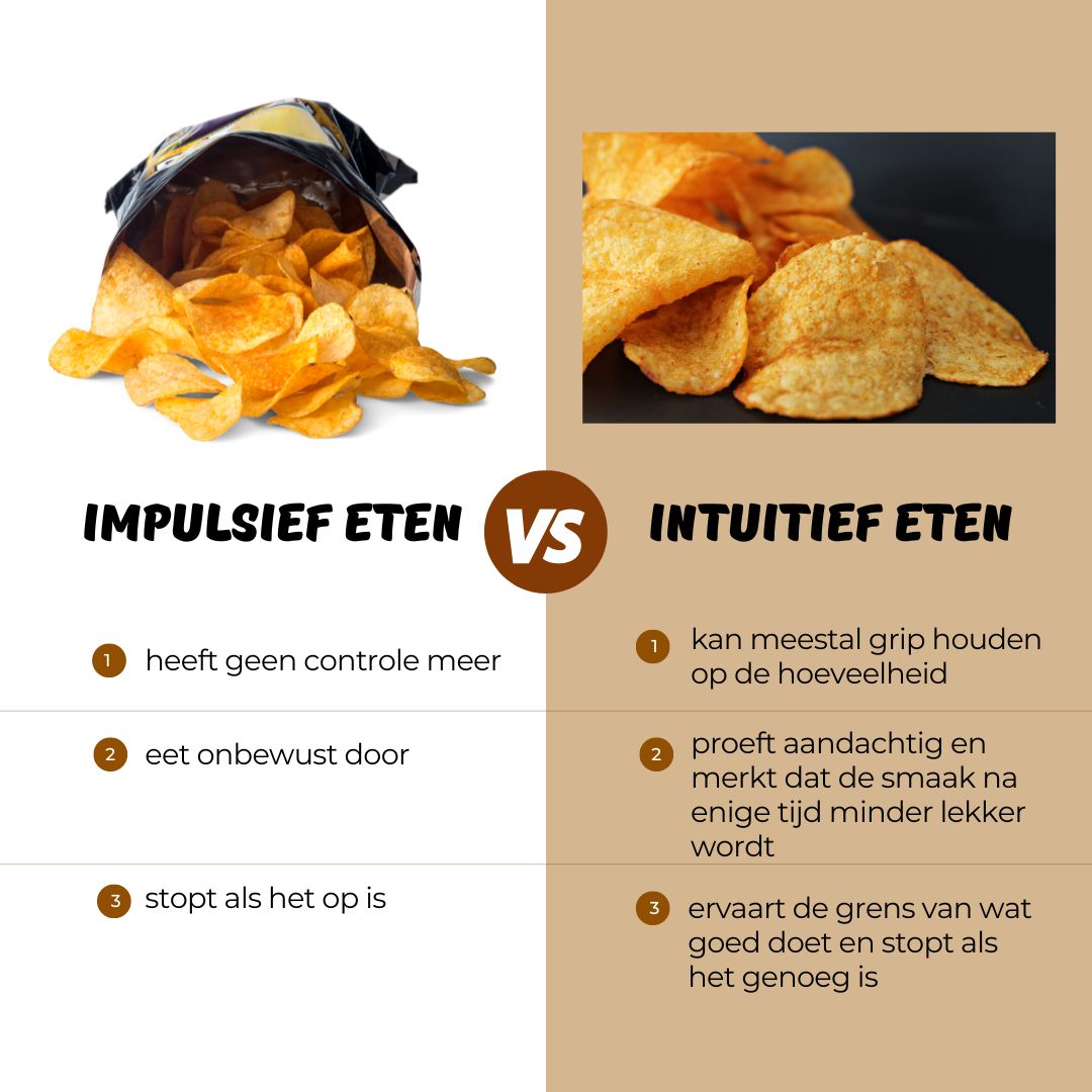 Impulsief eten kenmerken