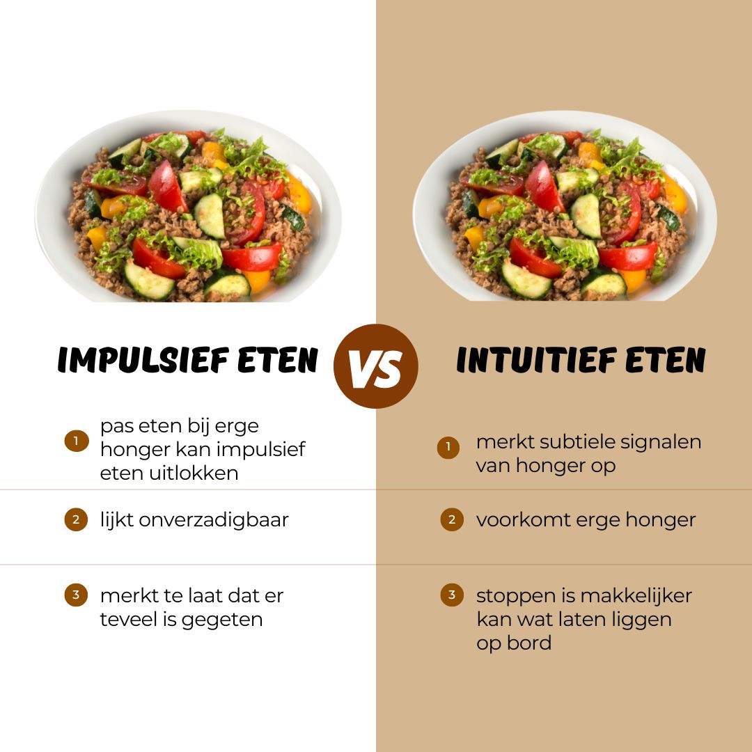 Intuïtief eten kenmerken