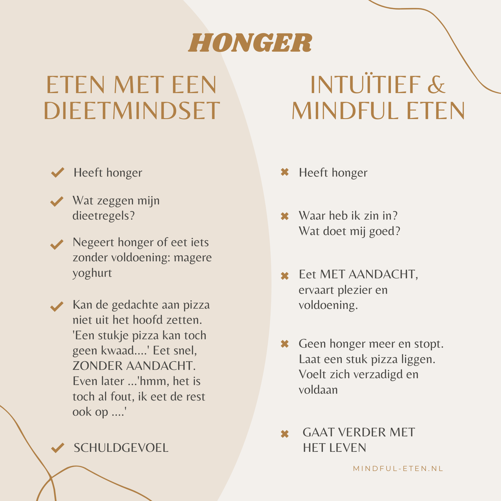 De kracht van keuzes