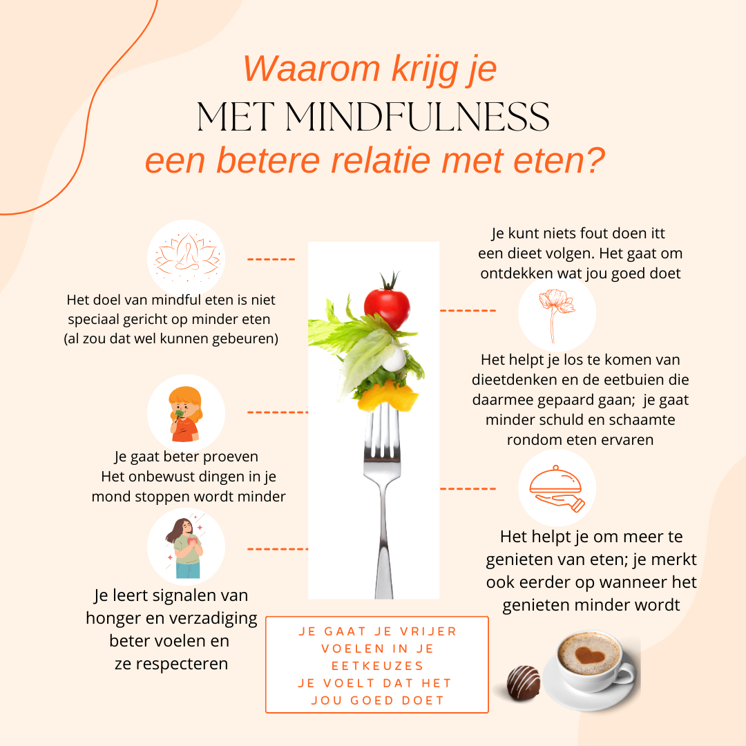 Waarom geeft mindfulness een betere relatie met eten?